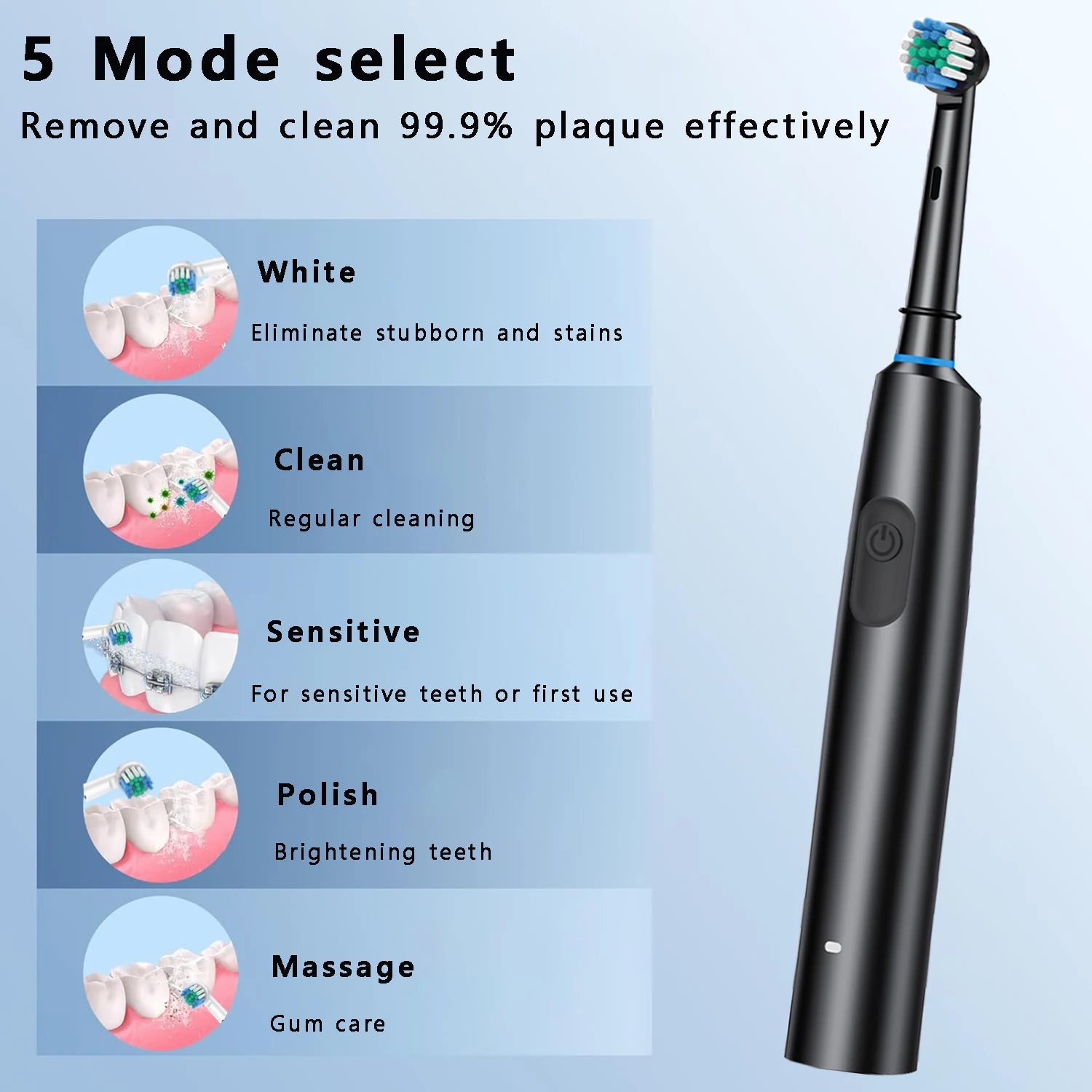 Smart Electric Toothbrush Rechargeable Rotary Tooth Brush for Adults Deep Teeth Cleaning with 8 Soft Brush Heads Oral Care