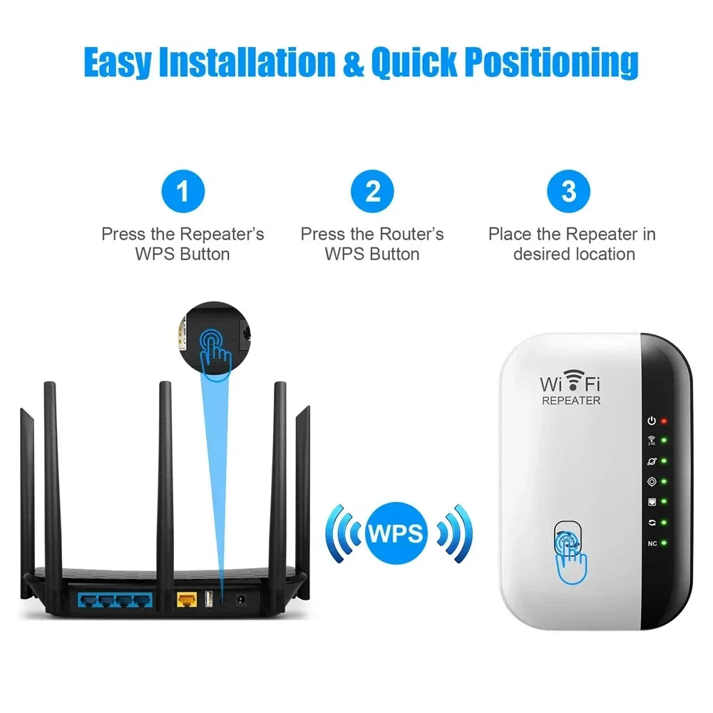 300Mbps WIFI Repeater Remote Wi-Fi Amplifier 802.11N WiFi