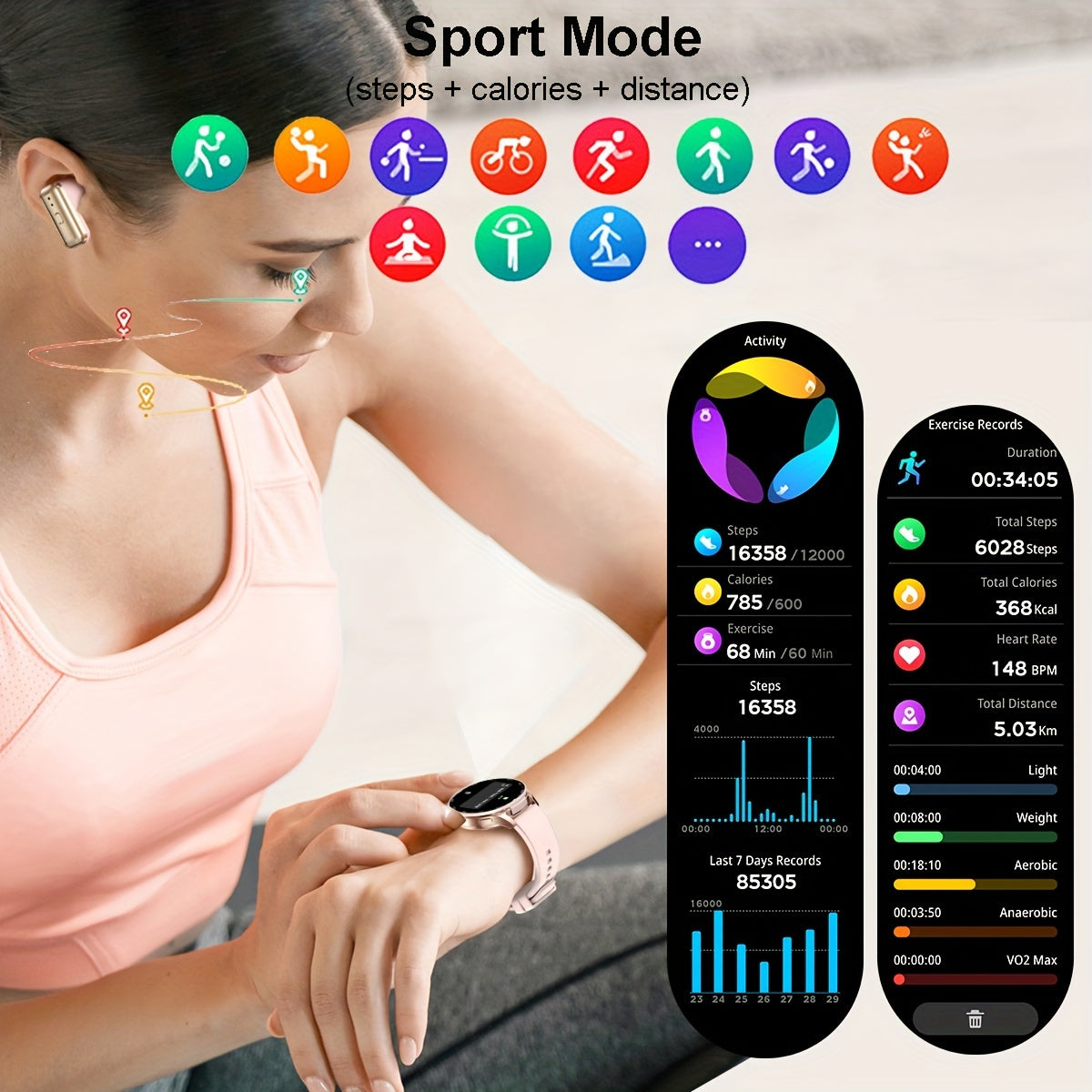 Women'S Smart Watch, Built-In Wireless Earphones, Phone Reminder, Music Playback, Multiple Sports Modes, Fitness Watch, Sports And Fashion Style, Perfect Gift for Girlfriend Or Wife